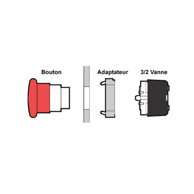 Kit bouton poussoir pneumatique rouge