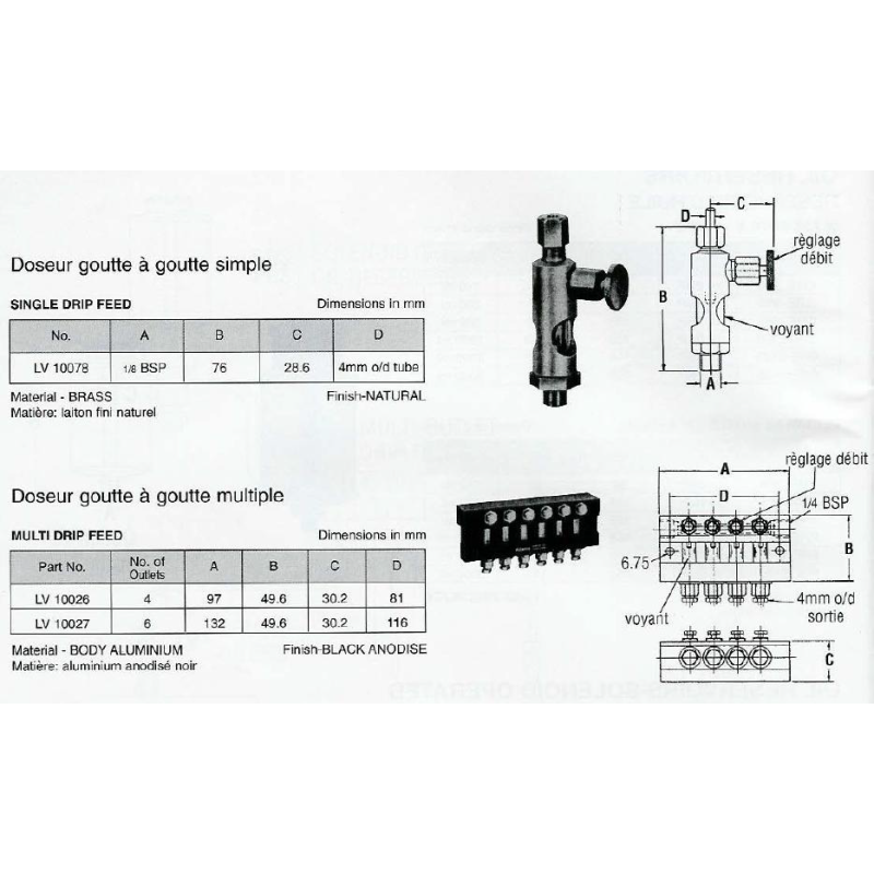 Doseur goutte à goutte simple 1/8 BSP