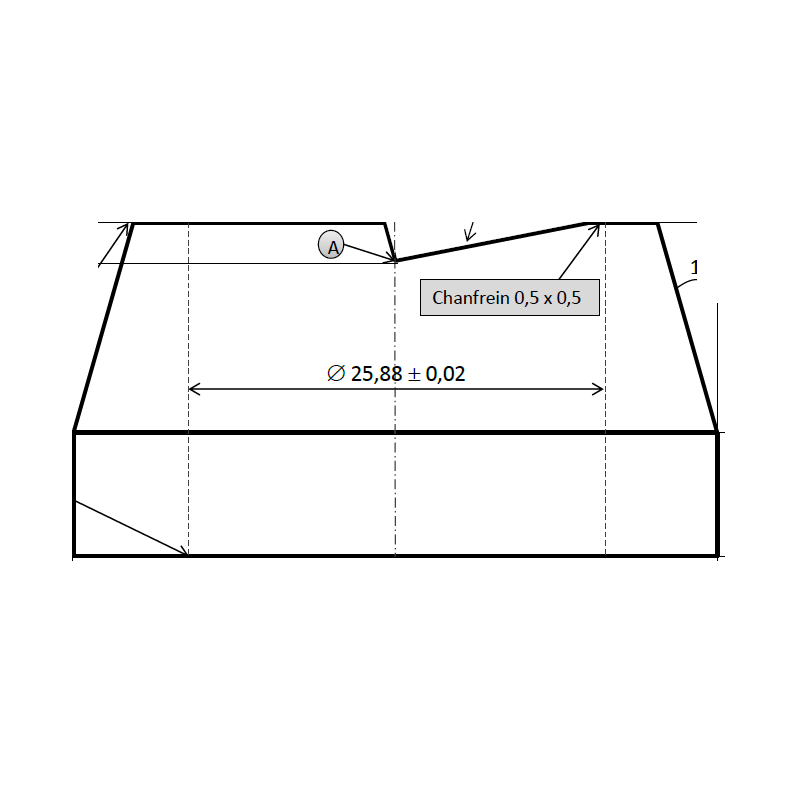 INFILTRATION TEMPLATE